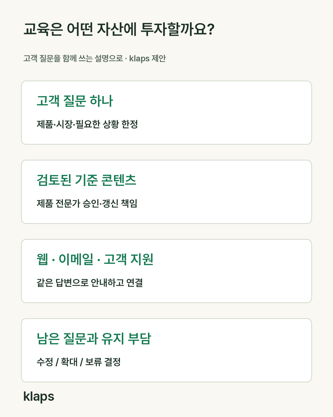 고객 질문에서 기준 콘텐츠, 이메일 안내, 지원 피드백과 갱신으로 이어지는 제품 교육 투자 구조