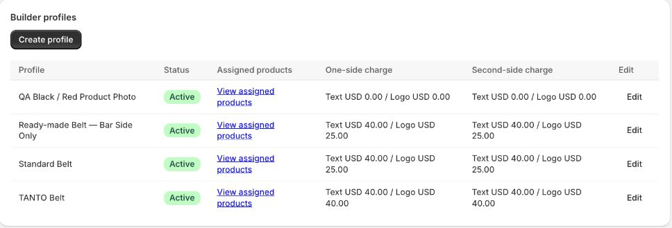 Custom app admin profiles with active state, product assignments and option-specific charges